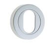 Frelan Hardware Door Furniture Polished Chrome / Oval Profile Escutcheons Frelan - Oval Profile Escutcheons - Polished Chrome