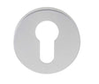 Frelan Hardware Door Furniture Satin Anodised Aluminium / Euro Profile Escutcheons Frelan - SAA Euro profile escutcheon