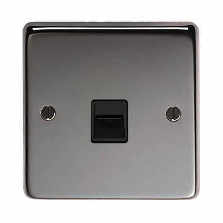 This is an image showing From The Anvil - BN Telephone Slave Socket available from trade door handles, quick delivery and discounted prices