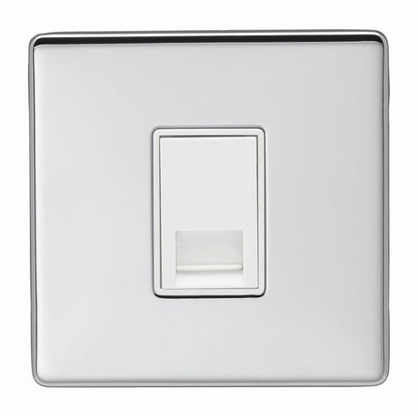 This is an image showing Eurolite Concealed 6mm Telephone Slave - Polished Chrome (With White Trim) ecpc1slw available to order from trade door handles, quick delivery and discounted prices.