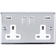 EuroLite Electrical Polished Chrome / 2 Gang USB Socket / (With White Trim) Eurolite Enhance Decorative 2 Gang USB Socket - Polished Chrome (With White Trim)