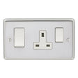 EuroLite Electrical Polished Stainless Steel / 45Amp Switch with a socket / (With White Trim) Eurolite Stainless Steel 45Amp Switch with a socket - Polished Stainless Steel (With White Trim)