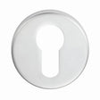 Eurospec Door Furniture Satin Stainless Steel / Euro Profile Escutcheons Eurospec - Euro Escutcheon - Satin Stainless Steel