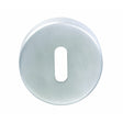 Eurospec Door Furniture Satin Stainless Steel / Mortice Key Profile Escutcheons Eurospec - Standard Lock Escutcheon - Satin Stainless Steel
