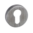 Forme Door Furniture Urban Graphite / Euro Profile Escutcheons Forme Euro Escutcheon on Minimal Round Rose - Urban Graphite