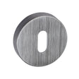 Forme Door Furniture Urban Graphite / Mortice Key Profile Escutcheons Forme Key Escutcheon on Minimal Round Rose - Urban Graphite