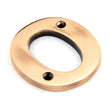 From The Anvil Door Furniture Polished Bronze / Letters / O From The Anvil - Polished Bronze Letter O