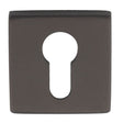 Manital Door Furniture Anthracite / Euro Profile Escutcheons Manital - Square Euro Profile Escutcheon - Anthracite