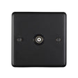This is an image showing Eurolite Stainless Steel TV - Matt Black (With Black Trim) mb1tvb available to order from trade door handles, quick delivery and discounted prices.