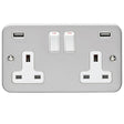 This is an image showing Eurolite Metal Clad 2 Gang USB Socket - Metal Clad mc2usbw available to order from trade door handles, quick delivery and discounted prices.
