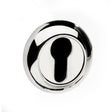 Mediterranean Door Furniture Polished Chrome / Euro Profile Escutcheons Mediterranean Euro Escutcheon on Round "C" Rose - Polished Chrome