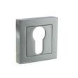 STATUS Door Furniture Polished Chrome / Euro Profile Escutcheons STATUS Euro Escutcheon on S4 Square Rose - Polished Chrome