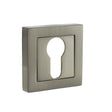 STATUS Door Furniture Satin Nickel / Euro Profile Escutcheons STATUS Euro Escutcheon on S4 Square Rose - Satin Nickel