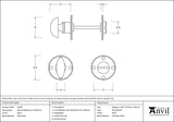 From The Anvil - Black Round Bathroom Thumbturn | Sku. 33382 | Trade Door Handles.