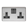 From The Anvil - SSS Double 13 Amp Switched Socket | Sku. 34224/1 | Trade Door Handles.