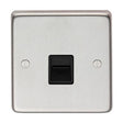 From The Anvil - SSS Telephone Slave Socket | Sku. 34227/1 | Trade Door Handles.