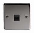 From The Anvil - BN Telephone Slave Socket | Sku. 34227 | Trade Door Handles.