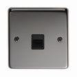 From The Anvil - BN Telephone Slave Socket | Sku. 34227 | Trade Door Handles.