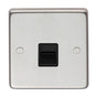 From The Anvil - SSS Telephone Master Socket | Sku. 34228/1 | Trade Door Handles.