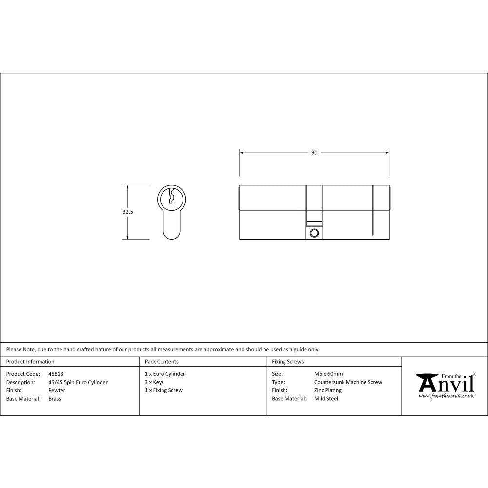 From The Anvil - Pewter 45/45 5pin Euro Cylinder | Sku. 45818 | Trade Door Handles.