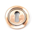 From The Anvil - Polished Bronze Round Escutcheon (Plain) | Sku. 46117 | Trade Door Handles.