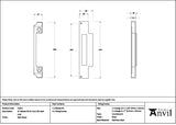 From The Anvil - Satin Brass ½" Rebate Kit for Euro Din Sash Lock