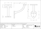 From The Anvil - Black 3" Handrail Bracket | Sku. 83842 | Trade Door Handles.