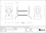 From The Anvil - Black 50mm Euro Door Pull (Back to Back fixings) | Sku. 90039 | Trade Door Handles.