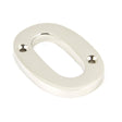 From The Anvil - Polished Nickel Numeral 0 | Sku. 90310 | Trade Door Handles.