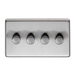 From The Anvil - SSS Quad LED Dimmer Switch | Sku. 91817 | Trade Door Handles.
