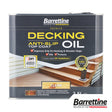 This is an image of Timco - Decking Oil Anti-Slip - Clear 2.5L DTAS25
