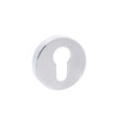 Quality image of Forme Euro Escutcheons on Minimal Round Rose - Polished Chrome | Sku. fmrepc | available from Trade Door Handles.