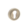Quality image of Old English Euro Escutcheons - Matt Antique Brass | Sku. oeescemab | available from Trade Door Handles.