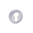 Quality image of STATUS Euro Escutcheons on Round Rose - Satin Chrome/Polished Chrome | Sku. s3escerscpc | available from Trade Door Handles.