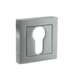 Quality image of STATUS Euro Escutcheons on S4 Square Rose - Polished Chrome | Sku. s4escespc | available from Trade Door Handles.
