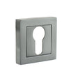 Quality image of STATUS Euro Escutcheons on S4 Square Rose - Satin Chrome | Sku. s4escessc | available from Trade Door Handles.