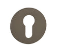 Quality image of Tupai Rapido 5S Line Euro Escutcheons on 5mm Slimline Round Rose - Titanium | Sku. tescer5stt | available from Trade Door Handles.