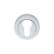 High quality image of Manital - Euro Profile Escutcheon - Satin Chrome | Sku. aa1sc | Trade Door Handles.