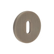 High quality image of CRES - CR-R10 Antique Brass Standard Keyway Round Rose Escutcheon Sku. CR-R10AB