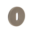 CRES Door Furniture Antique Brass / Mortice Key Profile Escutcheons CRES - CR-R10 Antique Brass Standard Keyway Round Rose Escutcheon