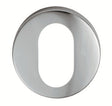 High quality image of Eurospec - Oval profile Escutcheon - Satin Anodised Aluminium | Sku. esu9005saa | Trade Door Handles.