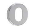Frelan Hardware Satin Stainless Steel Frelan - Stainless Steel Oval Profile Escutcheons Grade 201 52x8mm Satin Stainless Steel