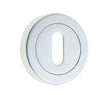 Frelan Hardware Door Furniture Polished Chrome / Mortice Key Profile Escutcheons Frelan - Standard Escutcheon - Polished Chrome