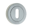 Frelan Hardware Door Furniture Satin Chrome / Mortice Key Profile Escutcheons Frelan - Standard Escutcheon - Satin Chrome