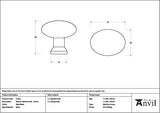 From The Anvil Cabinet Hardware Matt Black / Cabinet Knobs / 32mm Dia. From The Anvil - Matt Black Moore Cabinet Knob - 32mm