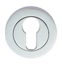 High quality image of Carlisle Brass - Euro Profile Escutcheon - Polished Chrome | Sku. gk4001cp | Trade Door Handles.