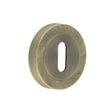 High quality image of Frelan - Jedo Designer Standard Keyway Escutcheons on 50mm Round Rose Antique Brass Sku. JV503AB