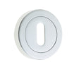 High quality image of Frelan - Standard Escutcheon - Polished Chrome | Sku. jv503pc | available to order from Trade Door Handles in Kendal.