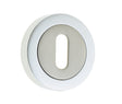 High quality image of Frelan - Jedo Dual Standard Keyway Escutcheons on 50mm Round Rose Polished Chrome / Satin Nickel Sku. JV503PCSN