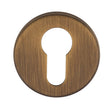 High quality image of Manital - Euro Profile Escutcheon-Antique Brass | Sku.RE001AB | Trade Door Handles.